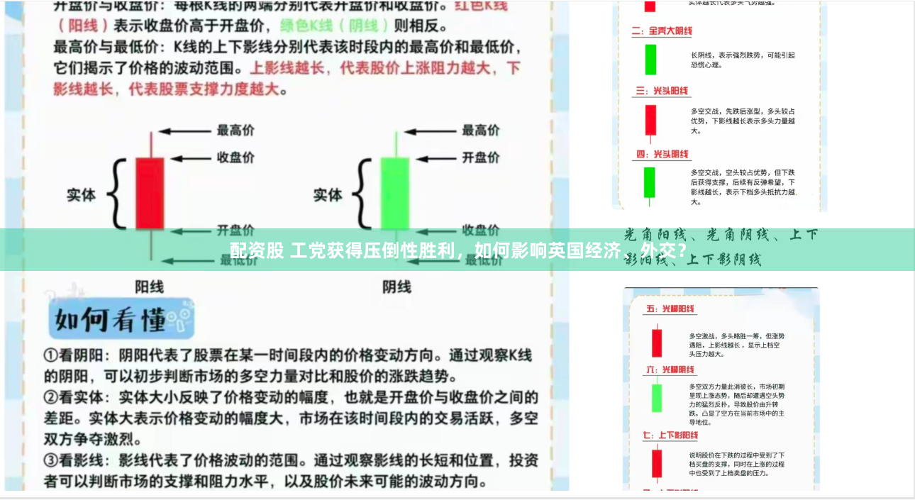配资股 工党获得压倒性胜利，如何影响英国经济、外交？