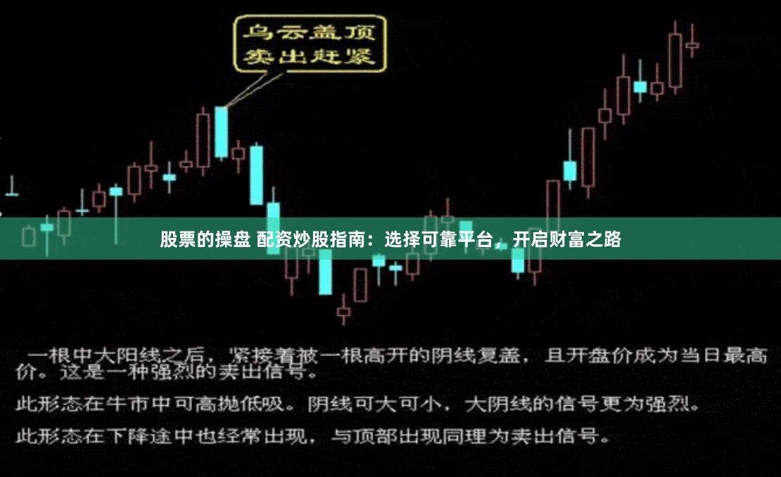股票的操盘 配资炒股指南：选择可靠平台，开启财富之路