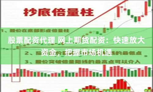 股票配资代理 网上期货配资：快速放大资金，把握市场机遇