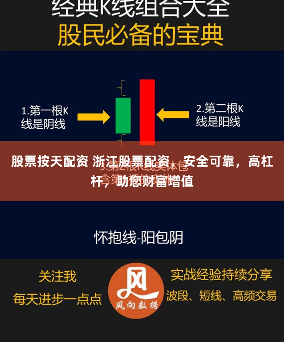 股票按天配资 浙江股票配资，安全可靠，高杠杆，助您财富增值