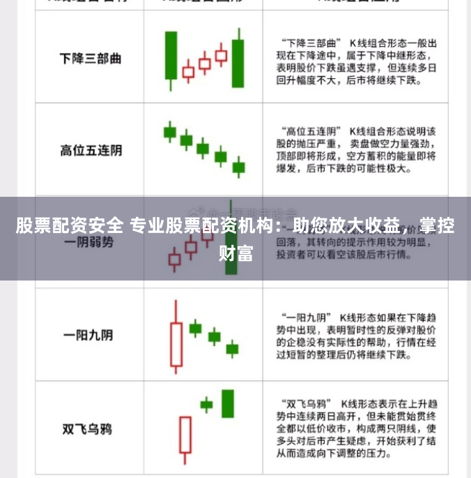 股票配资安全 专业股票配资机构：助您放大收益，掌控财富