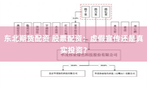 东北期货配资 股票配资：虚假宣传还是真实投资？