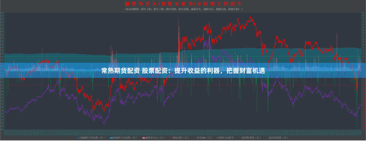 常熟期货配资 股票配资：提升收益的利器，把握财富机遇